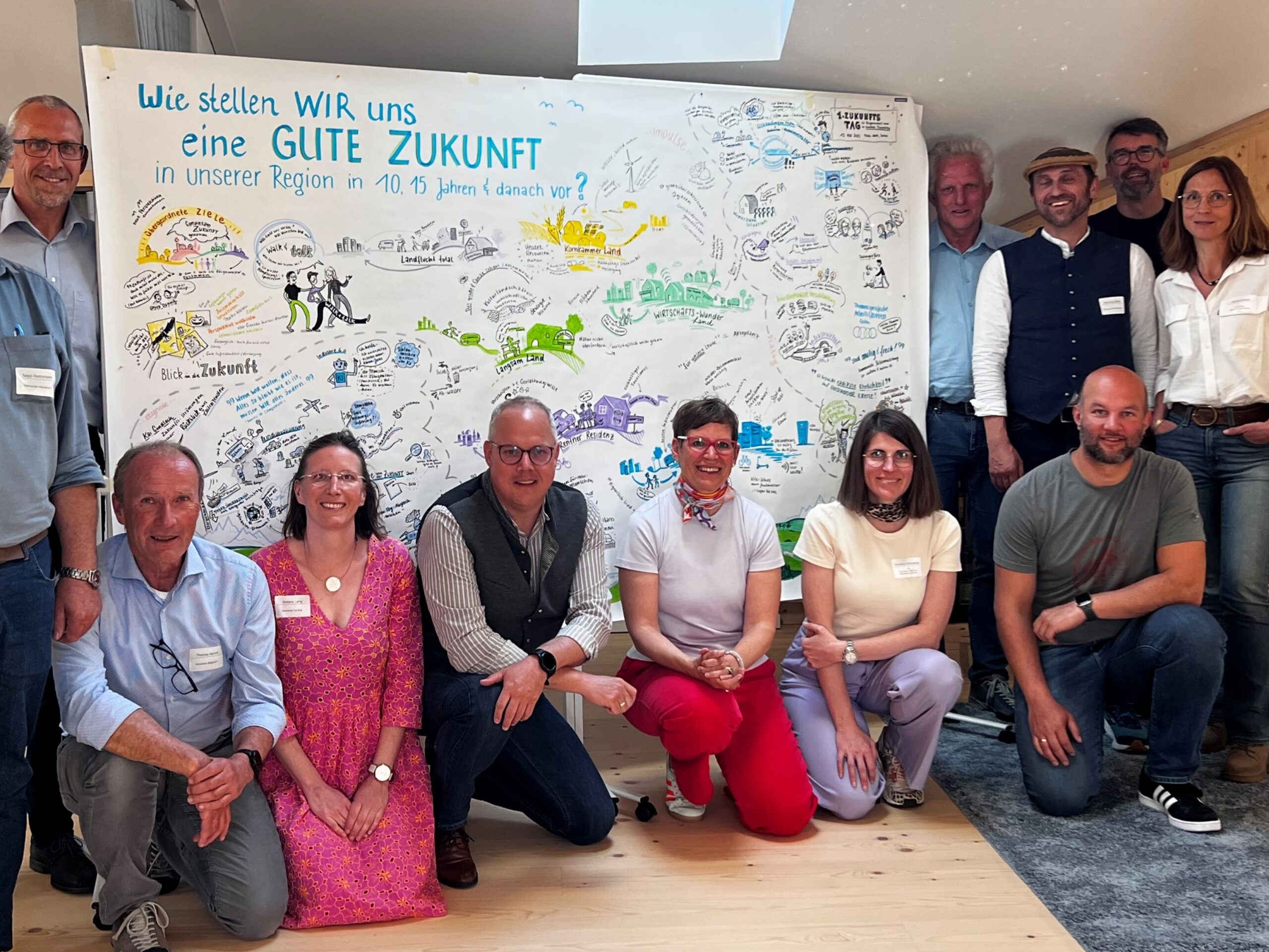 2025_08_11 Dynamic Facilitation_1 Erster Zukunftstag für Bürgermeister:innen im Landkreis Traunstein